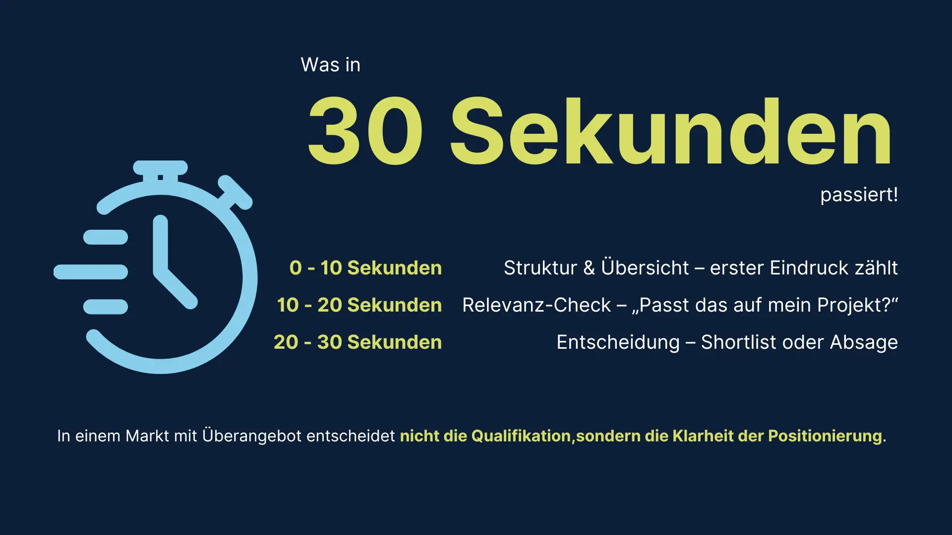 Praesentation Webinar